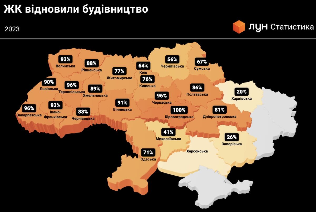 Подорожчання новобудов
