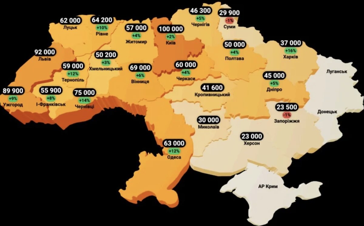 Вторинний ринок житла змінює ціни